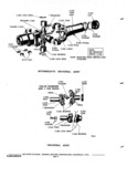 Previous Page - Chassis and Body Parts Catalog P&A 72TL May 1979