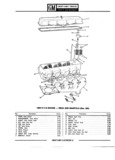 Previous Page - Parts Catalogue No. 745B June 1976