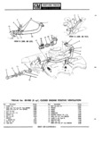 Previous Page - Parts Catalogue No. 745B June 1976