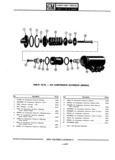 Previous Page - Parts Catalogue No. 745B June 1976