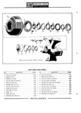 Next Page - Parts Catalogue No. 745B June 1976