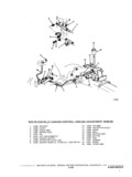 Previous Page - Illustration Catalog P&A 11A October 1976