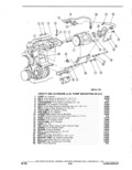 Previous Page - Parts Catalogue 10A September 1978