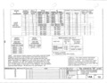 Previous Page - Corvette Assembly Manual January 1978