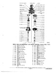 Next Page - Chassis and Body Parts Catalog 72TM May 1979