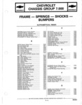 Previous Page - Parts Catalogue 10 September 1980