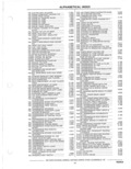 Previous Page - Parts Catalog 31 May 1980