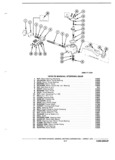 Next Page - Parts Book SPRINT-57 April 1981