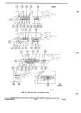 Previous Page - Parts and Illustration Catalog 44W January 1982