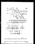 Next Page - Parts and Illustration Catalog P&A 14A December 1983