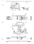 Previous Page - Illustration Catalog P&A 51A February 1983