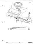 Previous Page - Illustration Catalog P&A 51A February 1983