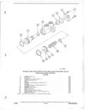 Next Page - Parts and Accessories Catalog 82TMGRF July 1983