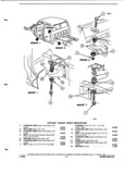 Previous Page - Parts and Illustration Catalog P&A 52A January 1984