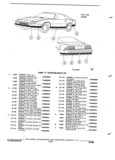 Previous Page - Parts and Illustration Catalog P&A 17F June 1988