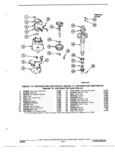 Next Page - Parts and Illustration Catalog 22W October 1989