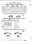 Next Page - Parts and Illustration Catalog P&A 52R September 1990