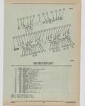 Next Page - Cadillac Parts and Accessories Catalog June 1991