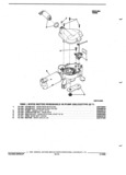 Previous Page - Parts and Accessories Catalog 17L January 1992